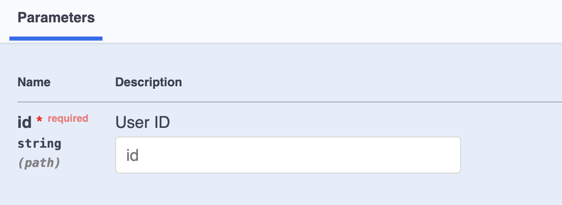 Request Parameter Definitions